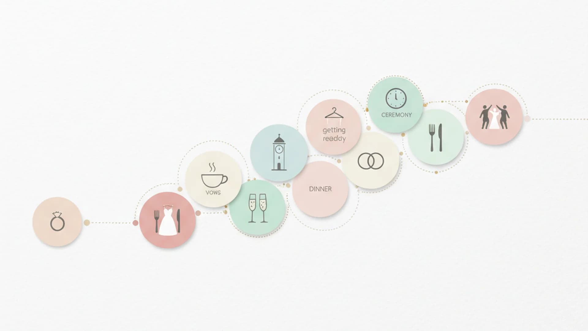 The Ultimate Wedding Day Hour by Hour Timeline: 2025-2026 Guide